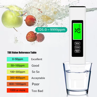 Medidor portátil de agua de ósmosis inversa TDS Estanque De Peces TDS Metro Pure Water EC Tester Pen Venta caliente Fish Tank TDS EC Detector