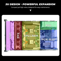 Server Rak Poweredge R640 Bekas Grosir Model 8SFF dan 10SFF Harga Murah Tersedia