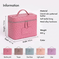 Sac de maquillage en cuir PU gaufré effet autruche LZ Custom Logos, trousse de toilette portable pour femmes, étui de voyage pour cosmétiques