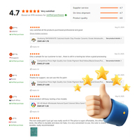 Revêtement de sol en résine époxy monochrome et multicolore à motifs de mica, matériau composite, aspect marbre, type muscovite, sable époxy