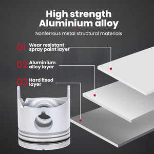 Phụ tùng ô tô động cơ <span class=keywords><strong>Piston</strong></span> 4jh1 8-97305-586-1 <span class=keywords><strong>piston</strong></span> Kit cho <span class=keywords><strong>ISUZU</strong></span> 117 2ab1 2kc1 3ab1 3ad1 3ae1 - Product Image 5
