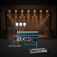 Controlador DMX512 de 12 Canales JIUAN DMX-HVDIM-12CH-CE AC110-220V, Dimmer LED con Atenuación TRIAC HVDIM, Carga Máxima de 2200W