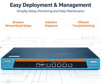 Routeur Gigabit 6 ports pour entreprise, contrôle intelligent du trafic, VPN, pare-feu, routage par politique, gestion du réseau pour les PME et les bureaux