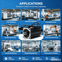 Moteur Servo Triphasé 220V Étanche 750W 3A Efficacité IE3 Protection IP65 Montage sur Bride Cadre 80mm Personnalisable