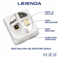 LED SMD 3030 à double puce spectrale personnalisée, vert 520nm, IR 810nm, haute fiabilité, pour module d'inspection par vision artificielle