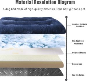 Big Dog Mat Corduroy Solid Square <b>Pad</b> Medium Large Dogs Oversize Pet Sleeping <b>Bed</b> Thick Dog Sofa Removable Washable Pet Supplies - Product Image 4