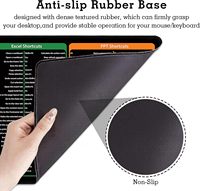 Grand tapis de souris personnalisé blanc pour le trading, les jeux d'anime, en feutre, avec raccourcis clavier Excel, imperméable, pour ordinateur, sublimation, en stock