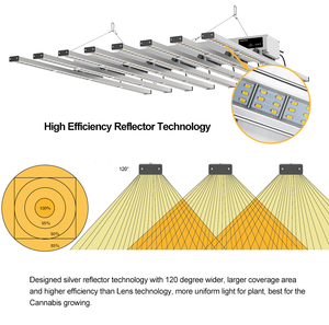 2020 desain terbaru lampu LED terbaik 500W sudut sinar dapat disesuaikan UV <span class=keywords><strong>IR</strong></span> jauh merah hortikultura lampu tumbuh - Product Image 3