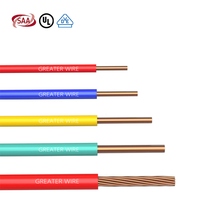 Cable Eléctrico VDE para SAA de 0.75-6mm BV H05V-U/H07V-U/H07V-R/NYA con Aislamiento de PVC