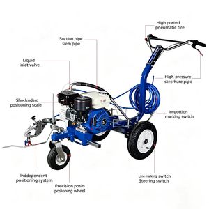 Máquina de Marcado de Líneas con Pulverización en Frío, Adecuada para Marcas Temporales, Sitios de Eventos y Reparación de Líneas Antiguas - Product Image 3