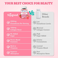 Gummies Collagène Glutathion Saveur Fraise Marque Blanche Soutient la Santé des Cheveux, de la Peau et des Ongles, Complément de Glutathion pour Femmes