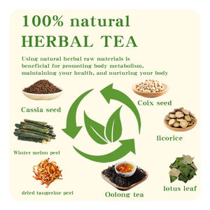 オーガニックハーブダイエットティー（減量＆デトックス）- 14日間脂肪燃焼プログラム、緑茶ベース、中国産 - Product Image 3