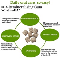 Gommes Reminéralisantes 2026, Contenant de Nano Hydroxyapatite, 60 Pièces, Reminéralisation des Dents, Gommes à Mâcher Sans Sucre Saveur Menthe