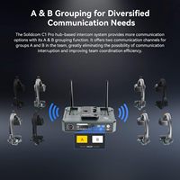 Système de casque d'intercom sans fil omnidirectionnel Hollyland Solidcom C1 Pro 4 ensembles HUB, réduction de bruit ENC, léger