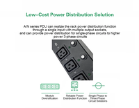 PDU en tôle noire triphasé 125A 18 voies avec prises C19, montage en rack, avec disjoncteur et protection contre les surcharges 240V