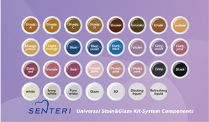 Kit Pewarnaan Keramik Zirkonia Gigi Sumber Daya Manual SENERI, Pasta Glaze Pewarnaan Eksternal untuk Laboratorium Gigi - Product Image 4