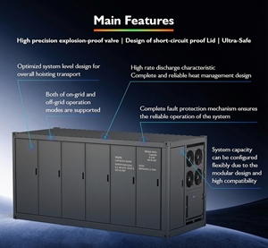 Contenedor de Baterías 400V 690V 500KWH 1-5MWH Sistema de Almacenamiento de Energía Solar con Refrigeración IP54/55 8000+ Ciclos - Product Image 3