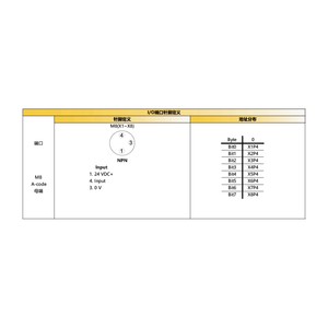 Módulo de Entrada para Controladores PLC, Sensor de Voltaje de Salida Activa CA, Analógico EC Individual MT67MC-EC-DI8N-M8 - Product Image 6