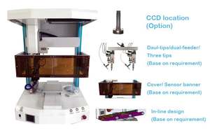 เครื่องบัดกรีอัตโนมัติแพลตฟอร์มเดียวหัวคู่ - Product Image 2