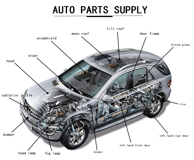 鞘 Front Suspension Steering Knuckle Spindle OE 104431100E