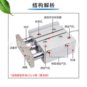 Cilindro Neumático de Tres Varillas con Cuerpo de Aluminio, Doble Acción, con Interruptor Magnético para Automatización Industrial - Product Image 1
