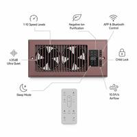 Ventilateur d'extraction mural intelligent avec application Bluetooth, écran tactile LED, double commande, mode veille, verrouillage enfant, fonctionnement multi-modes, maison intelligente