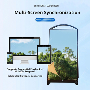 Affichage commercial sans fil portable de qualité supérieure, panneau LED extérieur GOB étanche P1.538/P1.86/P2/P2.5, batterie intégrée, application mobile - Product Image 6