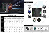 Pantalla LED para Interiores Serie R2 P4.8 de 500*500 mm, Pantalla LED de Gran Formato para Centros Comerciales y Proyectos de Señalización Digital