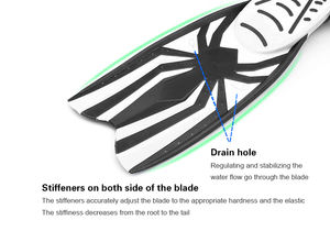 Aloma PVC Correa ajustable Goma Aletas <span class=keywords><strong>DE</strong></span> BUCEO Impermeable Flotante Swim Diver Aletas para adultos - Product Image 5