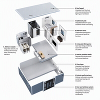 Maison conteneur préfabriquée modulaire moderne, extensible, mini-maison carrée, cabane mobile pour usage résidentiel ou bureautique