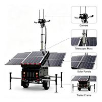 RITEVOLT SteelQ235 Kare Teleskopik Mobil CCTV Güneş Enerjili Kule Treyleri, IP67 Su Geçirmezlik Derecesiyle