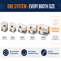 Stand d'exposition modulaire portable personnalisable 10x20 pieds en aluminium pour transfert thermique, panneau de sublimation, vente en gros usine