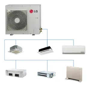 De refrigeración del inversor de la CA de Btu aire acondicionado ahorro Mini aire acondicionado SALA DE AIRE ACONDICIONADO