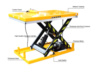 Mesa elevadora de tijera estacionaria de acero hidráulico de nueva potencia uni-silenciosa de 2200lbs para el hogar, bomba de venta al por menor, hoteles, restaurantes HW1001 - Product Image 4