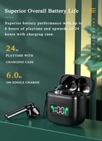 Auriculares Inalámbricos TWS S20 de la Mejor Calidad, con Bluetooth 5.0, Diseño de Cuero, LED Digital, Estéreo