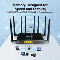 Routeur CPE 5G multi-SIM avec 8 antennes, point d'accès WiFi intelligent pour réseau mobile, FCC RoHS CE