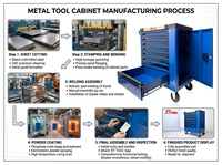 RTTOOL Vente directe d'usine, ensemble d'outils de 279 pièces, boîte à roulettes, armoire à outils d'atelier, chariot à outils avec roues