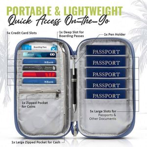 Échantillon gratuit de porte-documents de voyage bloquant les RFID, portefeuille pour passeport - Product Image 4