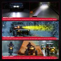 Nouvelle barre lumineuse LED de 20 pouces Roadshock 22 Spot Combo IP67 étanche 12V/24V Accessoires automobiles