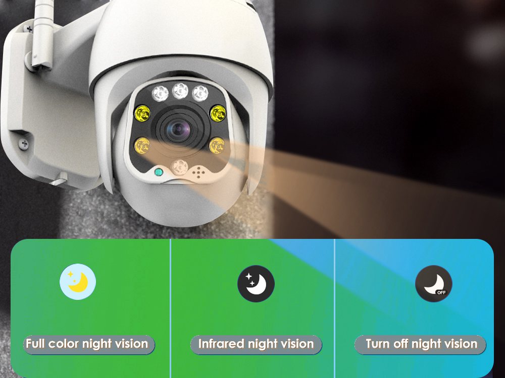 PTZ IP Camera Security Camera 5MP 1080P HD CCTV Remote Optical ZOOM 360 8 LED Night Vision LTE PTZ Camera for Outdoor