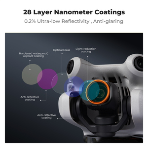 K & F ชุดฟิลเตอร์โดรน4ชิ้น (CPL + UV + ND2-32ปรับได้ + ND32-512ปรับได้) สำหรับ <span class=keywords><strong>DJI</strong></span> HD Drone FILTER เคลือบด้านเดียว - Product Image 6