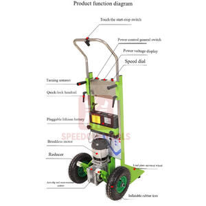लॉजिस्टिक्स और गोदाम में सीमेंट लोड ट्रांसपोर्ट के निर्माण के लिए फोल्डेबल इलेक्ट्रिक सीढ़ी चढ़ाई ट्रॉली - Product Image 3
