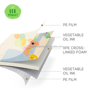 Tappetino Biodegradabile in Schiuma XPE Stabilizzata ai Raggi UV, Testato per la Sicurezza nel Regno Unito, Miglior Prezzo, Tappetino per Gattonare e Giocare per Bambini 200Cm - Product Image 6