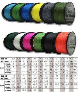 4 soportes 100M 300m 500m Embalaje PE Material japonés fuerte Aparejos de pesca Pesca <span class=keywords><strong>JOF</strong></span> Línea <span class=keywords><strong>trenzada</strong></span> de polietileno - Product Image 2