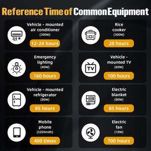แบตเตอรี่ลิเธียมไอออน3kW สำหรับรถบรรทุก300ah 25.6V แบตเตอรี่ LiFePO4 7680wh สำหรับ SUV RV - Product Image 6