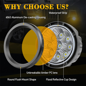 ไฟสปอร์ตไลท์ LED ขนาดเล็ก 3.5 นิ้ว 27 วัตต์ แบบมัลติฟังก์ชั่น สำหรับงานก่อสร้าง แสงแบบฟลัด/โฟกัส ป้องกันฝุ่น - Product Image 5