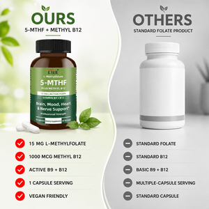 อาหารเสริม 5-MTHF ยี่ห้อ Shecome สูตรเฉพาะ ช่วยเสริมสร้างอารมณ์และสมองสำหรับผู้ใหญ่ วิตามิน 5-MTHF วิตามินบี 9+บี 12 แบบแคปซูล - Product Image 6