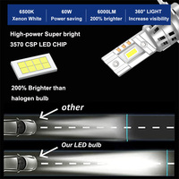 Phare de voiture super lumineux CSP3570 LED 6000K Blanc Xénon, projecteur haute luminosité, longue durée de vie, phare antibrouillard LED H3
