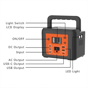 สถานีพลังงานแบตเตอรี่ลิเธียม 180w อินเวอร์เตอร์แบบพกพาคลื่นไซน์บริสุทธิ์ เครื่องกำเนิดพลังงานแสงอาทิตย์ - Product Image 4
