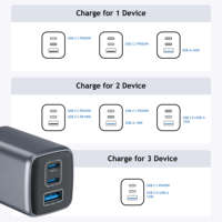Adaptateur Secteur Mural Portable Mini Charge Rapide 65W PD QC GaN USB Type C KYT AVS pour Ordinateur Portable, Téléphone, iPhone Apple Samsung